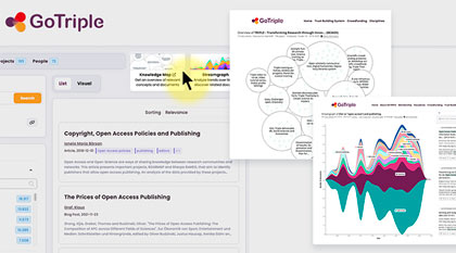 GoTriple discovery platform with OKMaps Custom Services integration