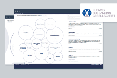 Ideenbox project in collaboration with the Open Innovation in Science Center of the Ludwig Boltzmann Gesellschaft